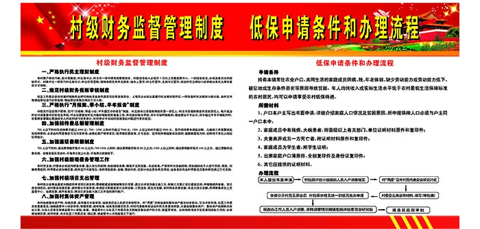 汶上縣村級財務(wù)監(jiān)督管理制度、低保申請條件和辦理流程